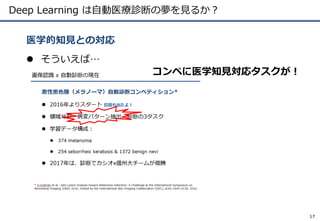 Deep Learning は自動医療診断の夢を見るか？
 そういえば…
医学的知見との対応
17
コンペに医学知見対応タスクが！
 