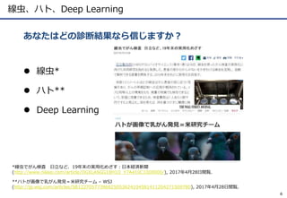 線虫、ハト、Deep Learning
 線虫*
 ハト**
 Deep Learning
あなたはどの診断結果なら信じますか？
6
**ハトが画像で乳がん発見＝米研究チーム – WSJ
(http://jp.wsj.com/articles/SB12270577396625053624104581411204271509780), 2017年4月28日閲覧.
*線虫でがん検査 日立など、19年末の実用化めざす：日本経済新聞
(http://www.nikkei.com/article/DGXLASGG18H1O_Y7A410C1000000/), 2017年4月28日閲覧.
 