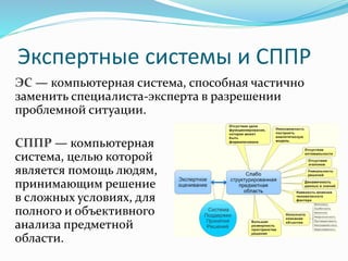 Экспертные системы и СППР
ЭС — компьютерная система, способная частично
заменить специалиста-эксперта в разрешении
проблемной ситуации.
СППР — компьютерная
система, целью которой
является помощь людям,
принимающим решение
в сложных условиях, для
полного и объективного
анализа предметной
области.
 