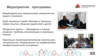 Мероприятия программы
11
Индивидуальные консультации специалистов
(юрист, психолог)
Клуб приемных семей «Беседка в Троицке»,
обмен опытом, общение родителей и детей
Ресурсные группы - обсуждение и поиски
решения проблем, возникающих в приемных
семьях
Групповые психотерапевтические занятия для
специалистов, направленные на профилактику
профессионального выгорания
 