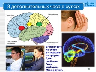 3 дополнительных часа в сутках
58
В транспорте
На обеде
В спортзале
На проулке
Руки
свободны
Глаза
свободны
Можно думать
 
