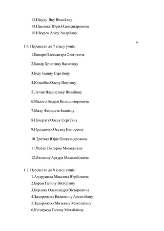13.Нікулу Яну Віталіївну
14.Павлюка Юрія Олександровича
15.Шкурак Алісу Андріївну
«
1.6. Перевести до 7 класу учнів:
1.Банаря ОлександраОлеговича
2.Банар ХристинуВасилівну
3.Білу Іванну Сергіївну
4.КоцюбанОлену Петрівну
5.Лучик Владиславу Віталіївну
6.Малого Андрія Володимировича
7.Малу ФеодосіюІванівну
8.ПечерягуОлену Сергіївну
9.ПроданчукОксануВікторівну
10.ТретякаЮрія Олександровича
11.Чобан Вікторію Миколаївну
12.ЯковинуАртура Миколайовича
1.7. Перевести до 8 класу учнів:
1.Андрущака Максима Юрійовича
2.Баран Галину Вікторівну
3.Берляка ОлександраВікторовича
4.ЗадорожнякВалентину Анатоліївну
5.ЗадорожнякМальвіну Миколаївну
6.КочержукГалину Михайлівну
 