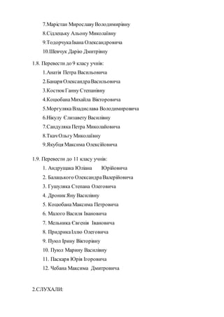 7.Марістан МирославуВолодимирівну
8.Сідлецьку Альону Миколаївну
9.ТодорчукаІвана Олександровича
10.Шевчук Дарію Дмитрівну
1.8. Перевести до 9 класу учнів:
1.Анатія Петра Васильовича
2.Банаря ОлександраВасильовича
3.КостюкГанну Степанівну
4.КоцюбанаМихайла Вікторовича
5.МоргулякаВладислава Володимировича
6.Нікулу Єлизавету Василівну
7.Сандуляка Петра Миколайовича
8.Ткач Ольгу Миколаївну
9.Якубця Максима Олексійовича
1.9. Перевести до 11 класу учнів:
1. Андрущака Юліана Юрійовича
2. Балацького ОлександраВалерійовича
3. Гушуляка Степана Олеговича
4. ДроникЯну Василівну
5. КоцюбанаМаксима Петровича
6. Малого Василя Івановича
7. Мельника Євгенія Івановича
8. ПридрикаІллю Олеговича
9. Пуюл Ірину Вікторівну
10. Пуюл Марину Василівну
11. Паскаря Юрія Ігоровича
12. Чебана Максима Дмитровича
2.СЛУХАЛИ:
 