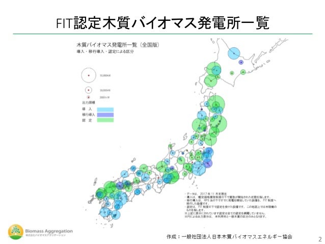 持続可能な木質バイオマス発電市場の形成に向けて