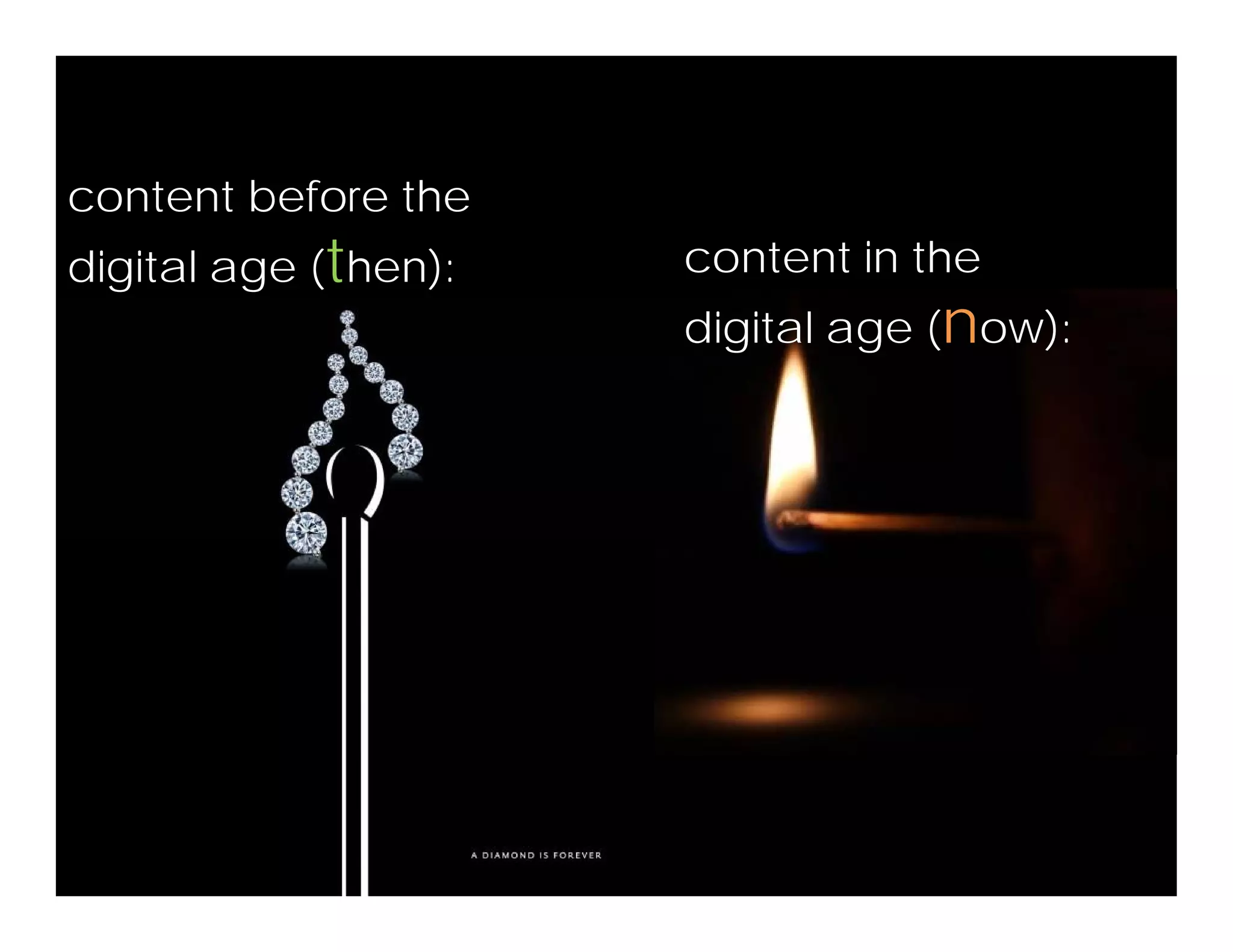 content in the
content before the
digital age (then):
digital age (now):
 