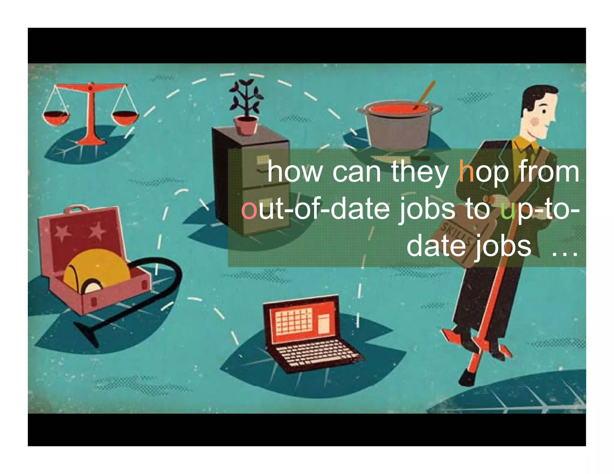 how can they hop from
out of date jobs to up toout-of-date jobs to up-to-
date jobs …
 