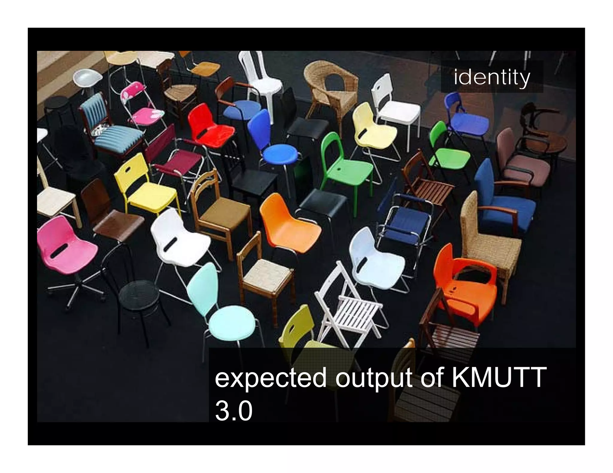 identityy
expected output of KMUTTexpected output of KMUTT
3.0
 