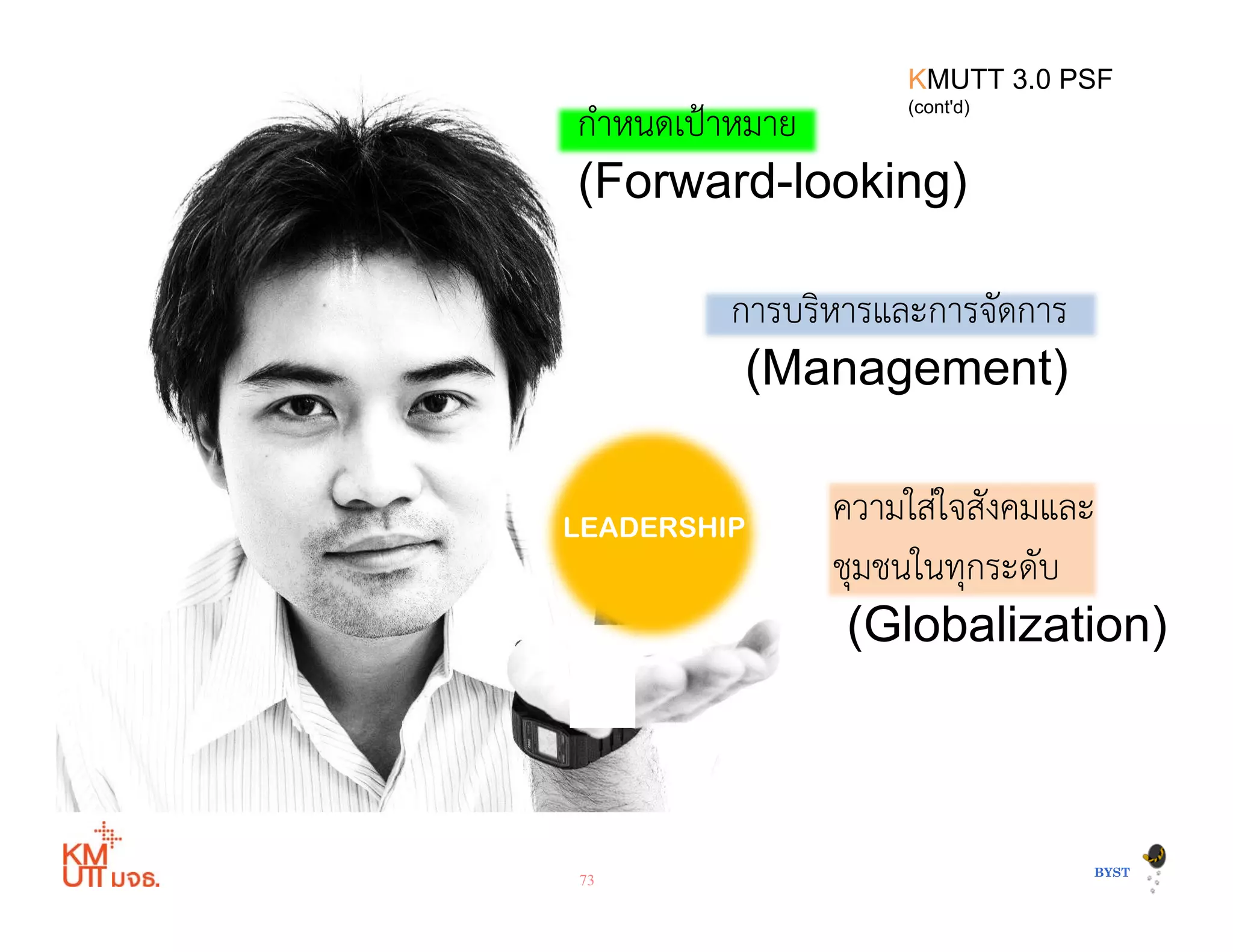 กําหนดเป้าหมาย
(Forward looking)
KMUTT 3.0 PSF
(cont'd)
(Forward-looking)
ิ ัการบริหารและการจัดการ
(Management)
LEADERSHIP
ความใส่ใจสังคมและLEADERSHIP
ชุมชนในทุกระดับ
(Globalization)
73
BYSTBYST
 
