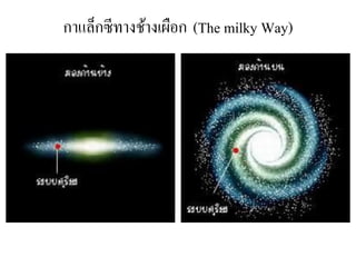 กาแล็กซีทางช้างเผือก (The milky Way)
 