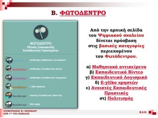 Β. ΦΩΤΟΔΕΝΤΡΟ
ΕΠΙΜΟΡΦΩΣΗ Β1 ΕΠΙΠΕΔΟΥ
ΚΣΕ 1ου ΓΕΛ ΚΑΒΑΛΑΣ
Ε.Σ.Ν.
Από την αρχική σελίδα
του Ψηφιακού σχολείου
δίνεται πρόσβαση
στις βασικές κατηγορίες
περιεχομένου
του Φωτόδεντρου.
α) Μαθησιακά αντικείμενα
β) Εκπαιδευτικά Βίντεο
γ) Εκπαιδευτικό Λογισμικό
δ) Ε-yliko χρηστών
ε) Ανοικτές Εκπαιδευτικές
Πρακτικές
στ) Πολιτισμός
 