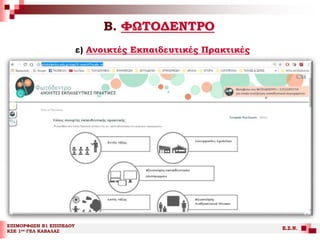 Β. ΦΩΤΟΔΕΝΤΡΟ
ΕΠΙΜΟΡΦΩΣΗ Β1 ΕΠΙΠΕΔΟΥ
ΚΣΕ 1ου ΓΕΛ ΚΑΒΑΛΑΣ
Ε.Σ.Ν.
ε) Ανοικτές Εκπαιδευτικές Πρακτικές
 