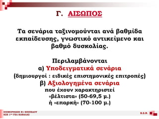 Γ. ΑΙΣΩΠΟΣ
ΕΠΙΜΟΡΦΩΣΗ Β1 ΕΠΙΠΕΔΟΥ
ΚΣΕ 1ου ΓΕΛ ΚΑΒΑΛΑΣ
Ε.Σ.Ν.
Τα σενάρια ταξινομούνται ανά βαθμίδα
εκπαίδευσης, γνωστικό αντικείμενο και
βαθμό δυσκολίας.
Περιλαμβάνονται
α) Υποδειγματικά σενάρια
(δημιουργοί : ειδικές επιστημονικές επιτροπές)
β) Αξιολογημένα σενάρια
που έχουν χαρακτηριστεί
«βέλτιστα» (50-69,5 μ.)
ή «επαρκή» (70-100 μ.)
 