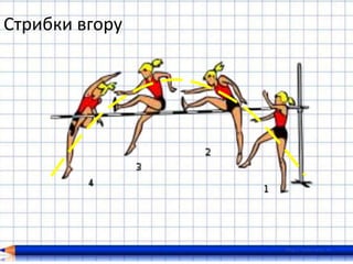 Стрибки вгору
 