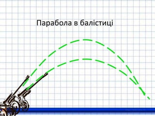 Парабола в балістиці
 