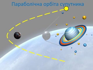Параболічна орбіта супутника
 