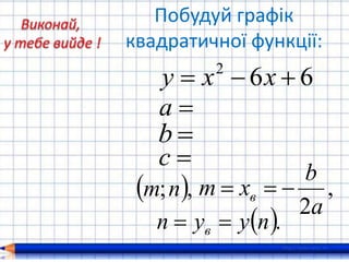 Побудуй графік
квадратичної функції:
662
 xху
а
b
с
 ,;nm ,
2a
b
xm в 
 .nууn в 
 