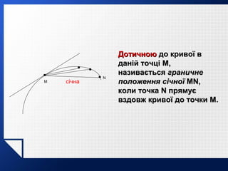 N
січнаM
ДотичноюДотичною до кривої вдо кривої в
даній точціданій точці MM,,
називаєтьсяназивається граничнеграничне
положення січноїположення січної MNMN,,
коли точкаколи точка NN прямуєпрямує
вздовж кривої до точкивздовж кривої до точки MM..
 