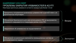 11
ПРОБЛЕМЫ ЗАКРЫТИЯ УЯЗВИМОСТЕЙ В АСУТП
Некоторые критичные уязвимости остаются незакрытыми более 1,5 лет
KASPERSKY ICS CERT
Приоритеты исправления выявленных уязвимостей в соответствии с их
критичностью отсутствуют;
Обновления безопасности для уже используемого ПО не выпускаются,
уязвимости закрываются в следующем релизе этого ПО;
Уведомления об уязвимостях не осуществляются
Обновления на различные компоненты промышленных систем не
устанавливаются годами
Вендор
Эксплуатант
 