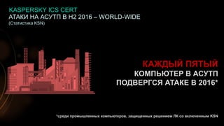 15
АТАКИ НА АСУТП В H2 2016 – WORLD-WIDE
(Статистика KSN)
KASPERSKY ICS CERT
КАЖДЫЙ ПЯТЫЙ
КОМПЬЮТЕР В АСУТП
ПОДВЕРГСЯ АТАКЕ В 2016*
*cреди промышленных компьютеров, защищенных решением ЛК со включенным KSN
 