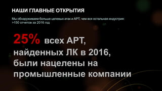 5
25% всех APT,
найденных ЛК в 2016,
были нацелены на
промышленные компании
Мы обнаруживаем больше целевых атак и APT, чем вся остальная индустрия:
>150 отчетов за 2016 год
НАШИ ГЛАВНЫЕ ОТКРЫТИЯ
 