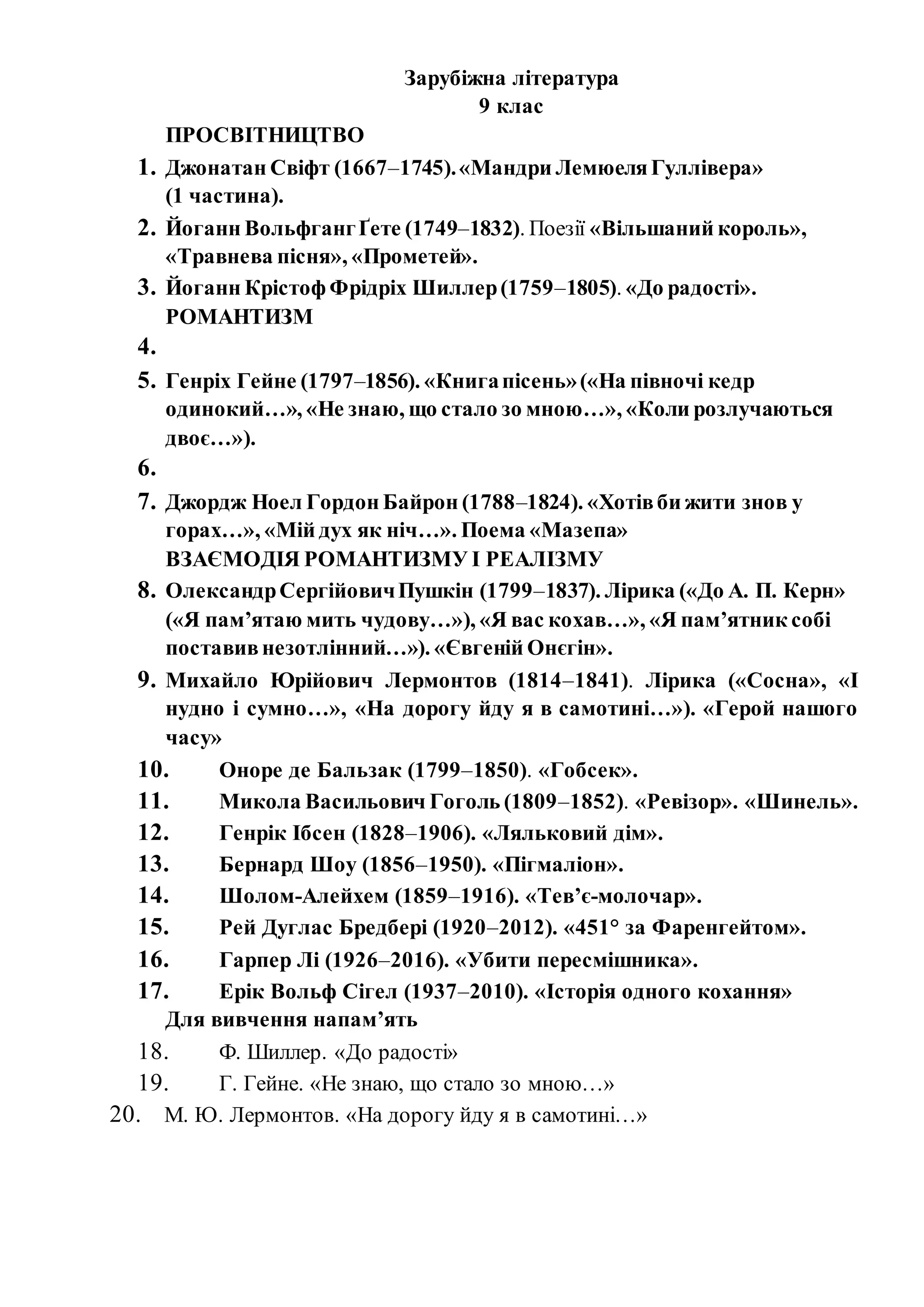 Зарубіжна література
9 клас
ПРОСВІТНИЦТВО
1. Джонатан Свіфт (1667–1745).«Мандри ЛемюеляГуллівера»
(1 частина).
2. Йоганн ВольфгангҐете (1749–1832). Поезії «Вільшаний король»,
«Травнева пісня», «Прометей».
3. Йоганн КрістофФрідріх Шиллер(1759–1805). «До радості».
РОМАНТИЗМ
4.
5. Генріх Гейне (1797–1856). «Книгапісень»(«На півночі кедр
одинокий…», «Не знаю, що стало зо мною…», «Коли розлучаються
двоє…»).
6.
7. Джордж Ноел Гордон Байрон (1788–1824). «Хотівби жити знов у
горах…», «Мій дух як ніч…». Поема «Мазепа»
ВЗАЄМОДІЯ РОМАНТИЗМУ І РЕАЛІЗМУ
8. ОлександрСергійовичПушкін (1799–1837). Лірика («До А. П. Керн»
(«Я пам’ятаю мить чудову…»), «Я вас кохав…», «Я пам’ятник собі
поставивнезотлінний…»). «Євгеній Онєгін».
9. Михайло Юрійович Лермонтов (1814–1841). Лірика («Сосна», «І
нудно і сумно…», «На дорогу йду я в самотині…»). «Герой нашого
часу»
10. Оноре де Бальзак (1799–1850). «Гобсек».
11. Микола Васильович Гоголь (1809–1852). «Ревізор». «Шинель».
12. Генрік Ібсен (1828–1906). «Ляльковий дім».
13. Бернард Шоу (1856–1950). «Пігмаліон».
14. Шолом-Алейхем (1859–1916). «Тев’є-молочар».
15. Рей Дуглас Бредбері (1920–2012). «451° за Фаренгейтом».
16. Гарпер Лі (1926–2016). «Убити пересмішника».
17. Ерік Вольф Сігел (1937–2010). «Історія одного кохання»
Для вивчення напам’ять
18. Ф. Шиллер. «До радості»
19. Г. Гейне. «Не знаю, що стало зо мною…»
20. М. Ю. Лермонтов. «На дорогу йду я в самотині…»
 