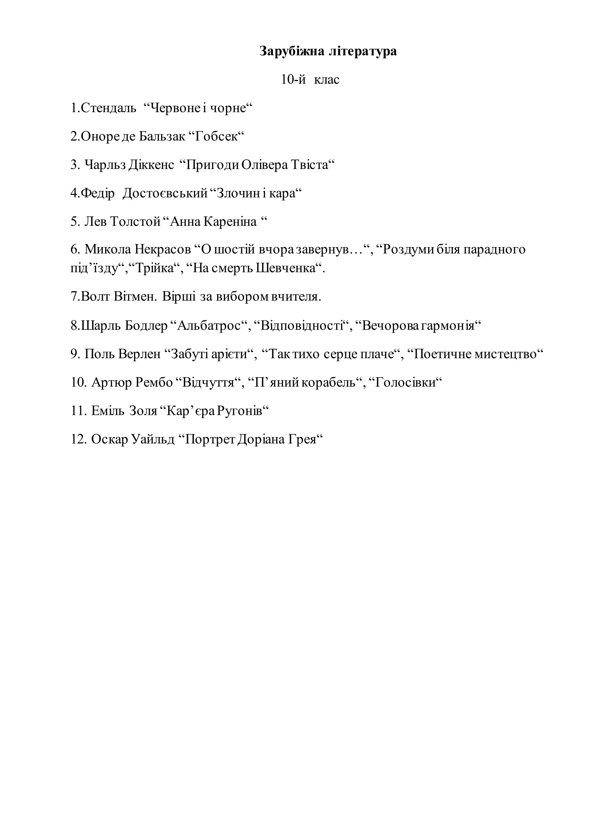 Зарубіжна література
10-й клас
1.Стендаль “Червонеі чорне“
2.Онореде Бальзак “Гобсек“
3. Чарльз Діккенс “ПригодиОлівера Твіста“
4.Федір Достоєвський“Злочині кара“
5. Лев Толстой“Анна Кареніна “
6. Микола Некрасов “О шостій вчоразавернув…“, “Роздумибіля парадного
під’їзду“,“Трійка“, “На смерть Шевченка“.
7.Волт Вітмен. Вірші за вибором вчителя.
8.Шарль Бодлер “Альбатрос“, “Відповідності“, “Вечоровагармонія“
9. Поль Верлен “Забуті арієти“, “Тактихо серце плаче“, “Поетичне мистецтво“
10. Артюр Рембо “Відчуття“, “П’янийкорабель“, “Голосівки“
11. Еміль Золя “Кар’єраРугонів“
12. Оскар Уайльд “ПортретДоріана Грея“
 
