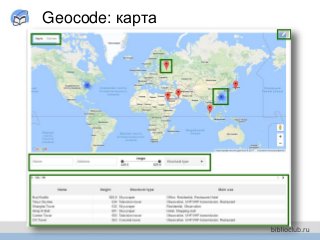 Geocode: карта
 