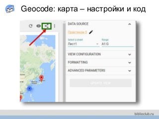 Geocode: карта – настройки и код
 