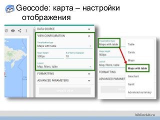 Geocode: карта – настройки
отображения
 