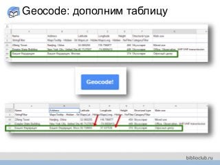 Geocode: дополним таблицу
 