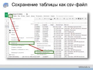 Сохранение таблицы как csv-файл
 