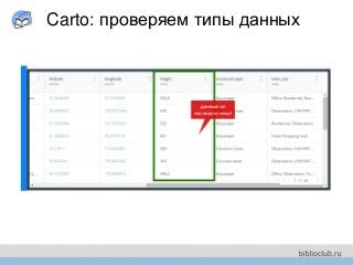 Carto: проверяем типы данных
 