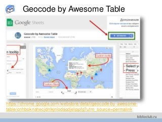 Geocode by Awesome Table
https://chrome.google.com/webstore/detail/geocode-by-awesome-
table/cnhboknahecjdnlkjnlodacdjelippfg?utm_source=permalink
 