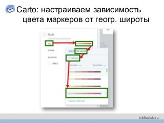 Carto: настраиваем зависимость
цвета маркеров от геогр. широты
 