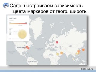 Carto: настраиваем зависимость
цвета маркеров от геогр. широты
 