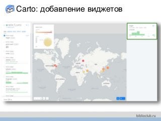 Carto: добавление виджетов
 