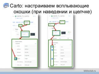 Carto: настраиваем всплывающие
окошки (при наведении и щелчке)
 
