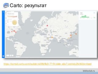Carto: результат
https://komail.carto.com/builder/e29fd9b0-7719-4dde-a0a7-ce44dc2fe060/embed
 