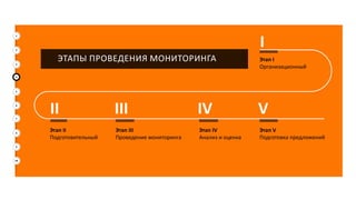 Комплексная система подготовки государственных гражданских служащих Санкт-Петербурга // Долгих Анна, МРЦ 