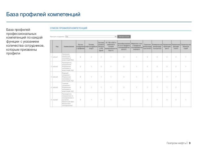 Карточки Ломингера Doc