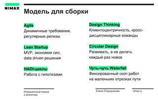 Модель для сборки
Design Thinking
Клиентоцентричность, кросс-
дисциплинарные команды
Circular Design
Развивать, а не делать
каждый раз новое
Чуть-чуть Waterfall
Фиксированный скоп работ
на маленьких отрезках пути
Agile
Динамичные требования,
регулярные релизы
Lean Startup
MVP, экономия сил,
data driven решения
HADI-циклы
Работа с гипотезами
Итерационный подход
и аналитика
Елена Огородникова nimax.ru
 