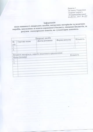 1
2 .04. 2017
)1" ^ “ ^ ^
,
, .
,
- ^ « .
( )-------- -----------