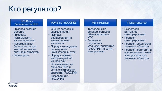 Методика категорирования кии