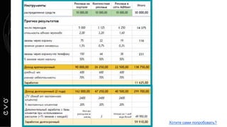 Хотите сами попробовать?
 