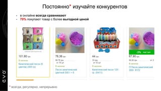 Постоянно* изучайте конкурентов
* всегда, регулярно, непрерывно
- в онлайне всегда сравнивают
- 70% покупают товар с более выгодной ценой
 