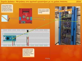 Σημείο Δρόσου: Μετρήσεις στο σχολικό εργαστήριο με τη χρήση Arduino. 2016
 