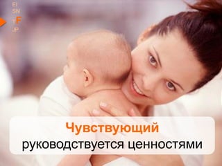 EI
SN
TF
JP
Чувствующий
руководствуется ценностями
 