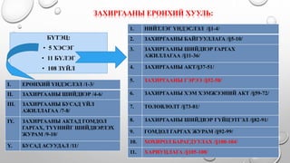 БҮТЭЦ:
• 5 ХЭСЭГ
• 11 БҮЛЭГ
• 108 ЗҮЙЛ
I. ЕРӨНХИЙ ҮНДЭСЛЭЛ /1-3/
II. ЗАХИРГААНЫ ШИЙДВЭР /4-6/
III. ЗАХИРГААНЫ БУСАД ҮЙЛ
АЖИЛЛАГАА /7-8/
IY. ЗАХИРГААНЫ АКТАД ГОМДОЛ
ГАРГАХ, ТҮҮНИЙГ ШИЙДВЭРЛЭХ
ЖУРАМ /9-10/
Y. БУСАД АСУУДАЛ /11/
1. НИЙТЛЭГ ҮНДЭСЛЭЛ /§1-4/
2. ЗАХИРГААНЫ БАЙГУУЛЛАГА /§5-10/
3. ЗАХИРГААНЫ ШИЙДВЭР ГАРГАХ
АЖИЛЛАГАА /§11-36/
4. ЗАХИРГААНЫ АКТ/§37-51/
5. ЗАХИРГААНЫ ГЭРЭЭ /§52-58/
6. ЗАХИРГААНЫ ХЭМ ХЭМЖЭЭНИЙ АКТ /§59-72/
7. ТӨЛӨВЛӨЛТ /§73-81/
8. ЗАХИРГААНЫ ШИЙДВЭР ГҮЙЦЭТГЭЛ /§82-91/
9. ГОМДОЛ ГАРГАХ ЖУРАМ /§92-99/
10. ХОХИРОЛ БАРАГДУУЛАХ /§100-104/
11. ХАРИУЦЛАГА /§105-108/
ЗАХИРГААНЫ ЕРӨНХИЙ ХУУЛЬ:
 