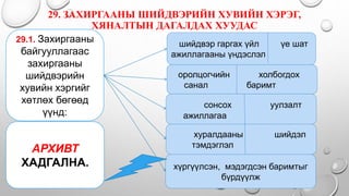 29. ЗАХИРГААНЫ ШИЙДВЭРИЙН ХУВИЙН ХЭРЭГ,
ХЯНАЛТЫН ДАГАЛДАХ ХУУДАС
29.1. Захиргааны
байгууллагаас
захиргааны
шийдвэрийн
хувийн хэргийг
хөтлөх бөгөөд
үүнд:
шийдвэр гаргах үйл үе шат
ажиллагааны үндэслэл
оролцогчийн холбогдох
санал баримт
сонсох уулзалт
ажиллагаа
хуралдааны шийдэл
тэмдэглэл
хүргүүлсэн, мэдэгдсэн баримтыг
бүрдүүлж
АРХИВТ
ХАДГАЛНА.
 