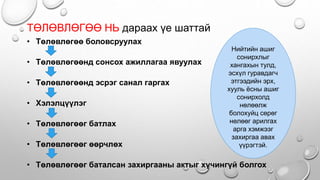 • Төлөвлөгөө боловсруулах
• Төлөвлөгөөнд сонсох ажиллагаа явуулах
• Төлөвлөгөөнд эсрэг санал гаргах
• Хэлэлцүүлэг
• Төлөвлөгөөг батлах
• Төлөвлөгөөг өөрчлөх
• Төлөвлөгөөг баталсан захиргааны актыг хүчингүй болгох
ТӨЛӨВЛӨГӨӨ НЬ дараах үе шаттай
Нийтийн ашиг
сонирхлыг
хангахын тулд,
эсхүл гуравдагч
этгээдийн эрх,
хууль ёсны ашиг
сонирхолд
нөлөөлж
болохуйц сөрөг
нөлөөг арилгах
арга хэмжээг
захиргаа авах
үүрэгтэй.
 